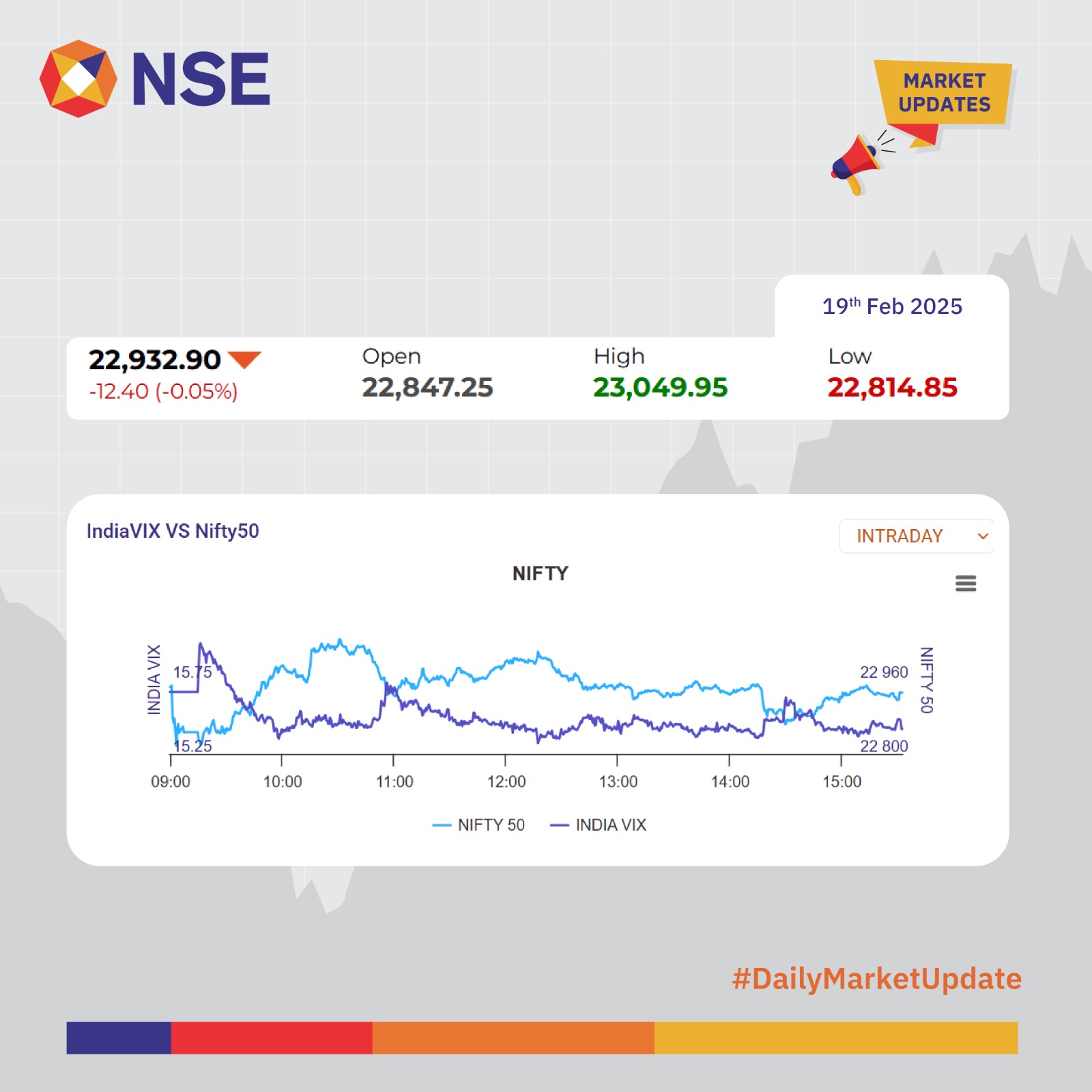 NSE